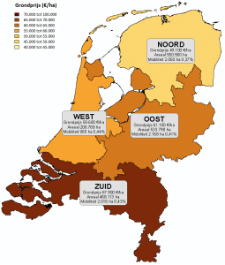 Overzicht regio's Nederland