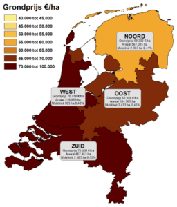 Grondprijsoverzicht Nederland